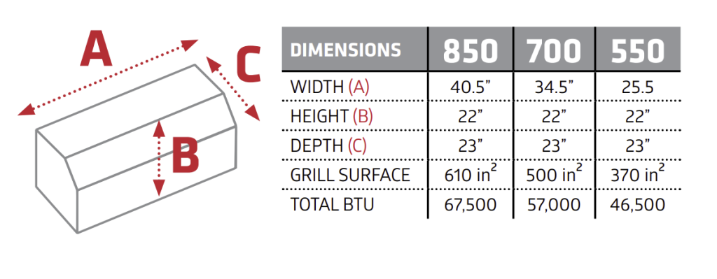 supreme grill dimensions